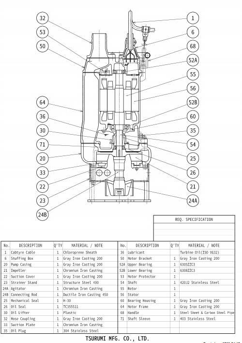 Cấu tạo bơm bùn hố móng KRS